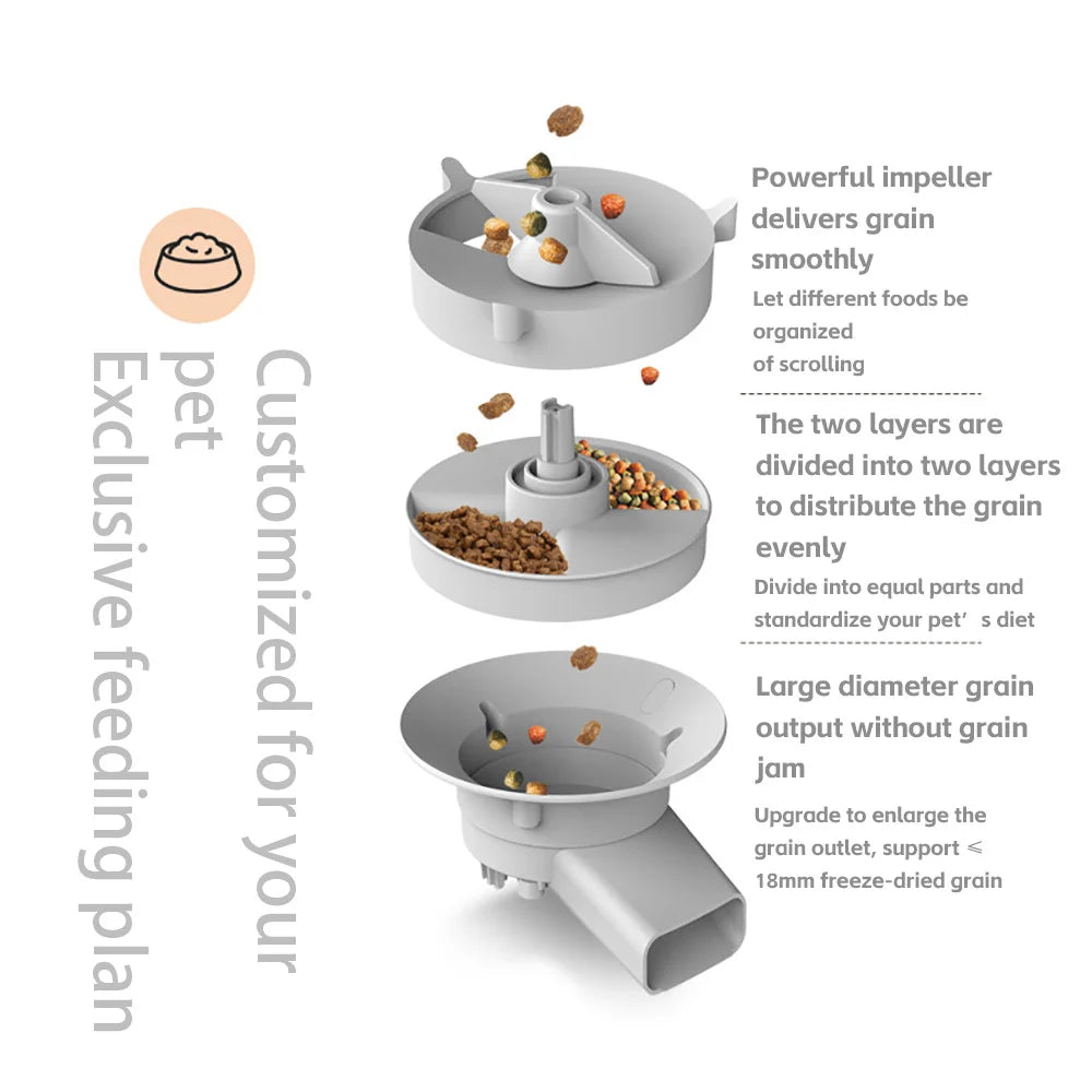 5L Smart Automatic Cat Feeder with Dual Bowls and Integrated Camera, Voice Recorder, and Dry Food Dispenser for Cats and Dogs
