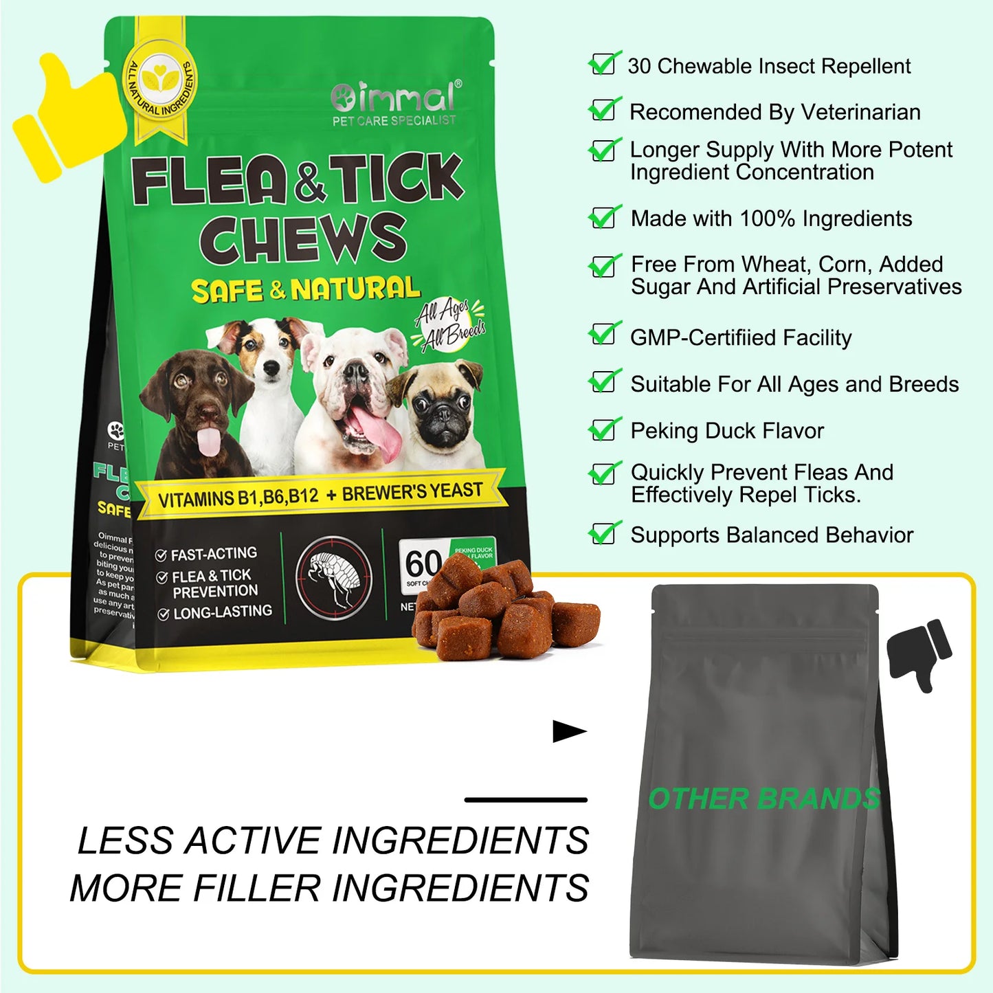 Natural Flea and Tick Prevention for Dogs - 60 Fast-Acting Chewables for All Breeds and Ages