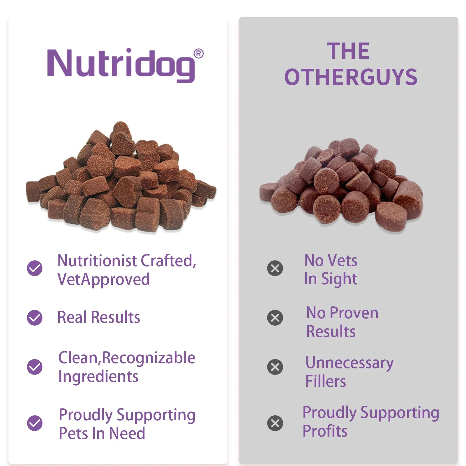 Duck Flavor Probiotic Chews for Dogs - Promotes Gut Health, Digestive Balance, and Relief from Seasonal Allergies and Itchy Skin